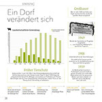 850 Jahre Durach Festschrift Musterseite