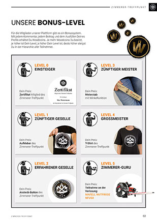 Musterseite Zimmerer-Treffpunkt – MAGAZIN